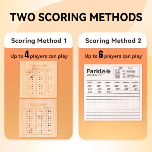 Farkle Classic Dice Game with Tray & Scoreboard