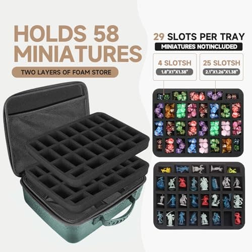 Dungeon Dice Tray Case - Green, Miniature Figurine Storage for D&D & MTG